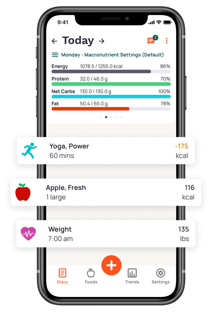New & Improved Latest Releases On Cronometer Pro