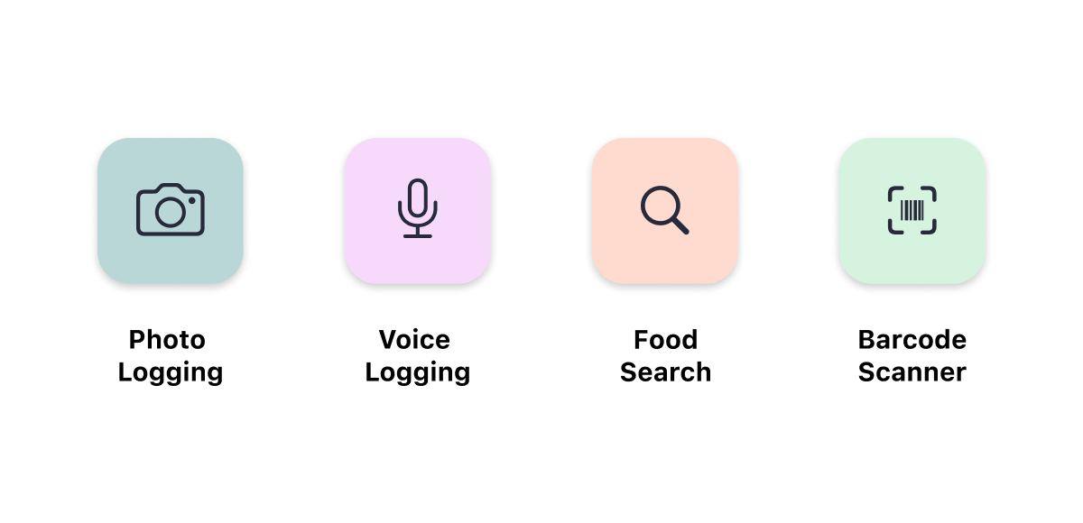 Photo Logging, Voice Logging, Food Search, Barcode Scanner